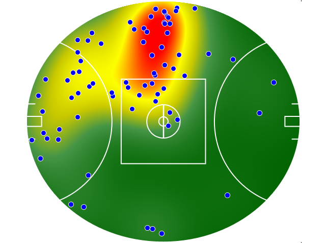 Carlton heatmap