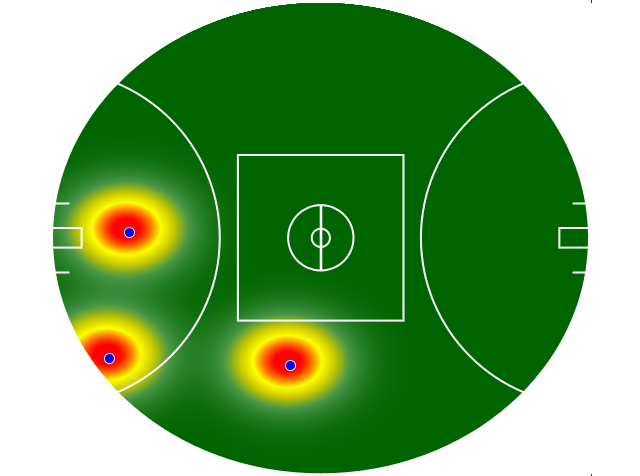 Heatmap Q3