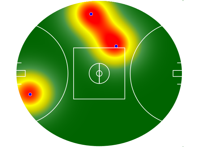 Heatmap Q3