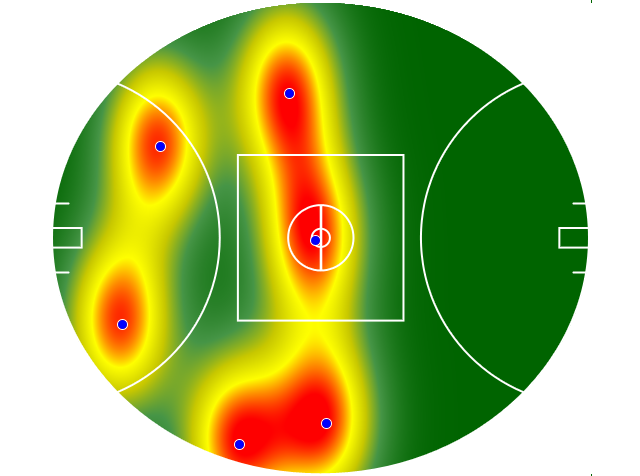 Heatmap Q2