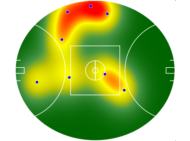 Heatmap Q3