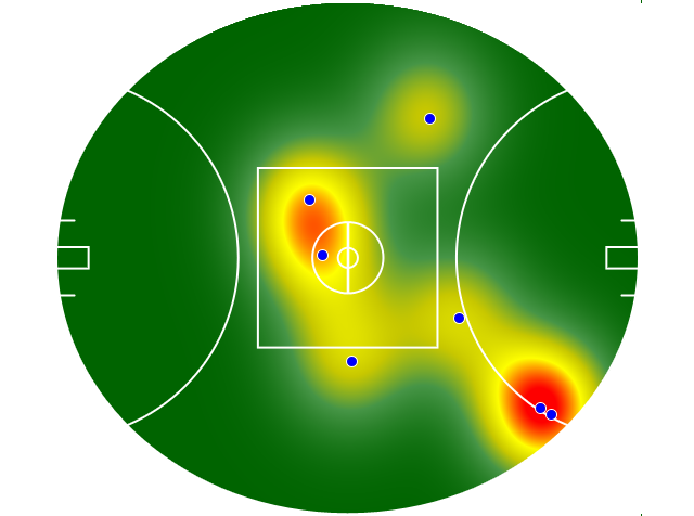 Heatmap Q3