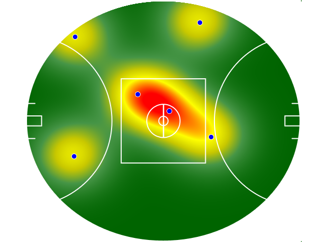 Heatmap Q1