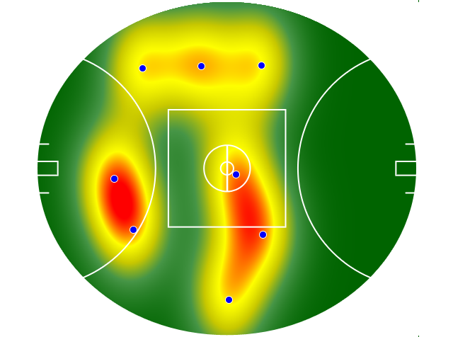Heatmap Q3