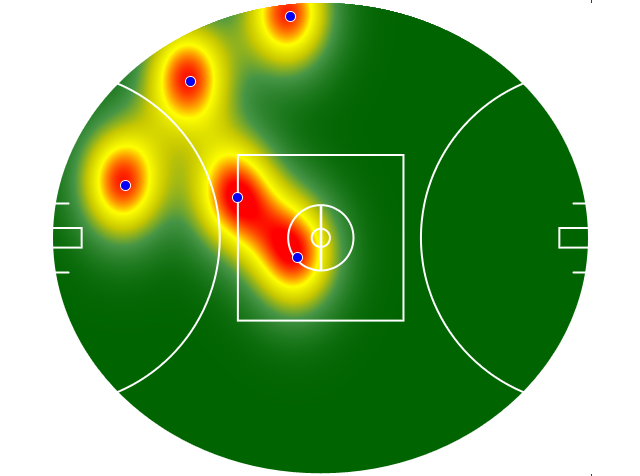 Heatmap Q3