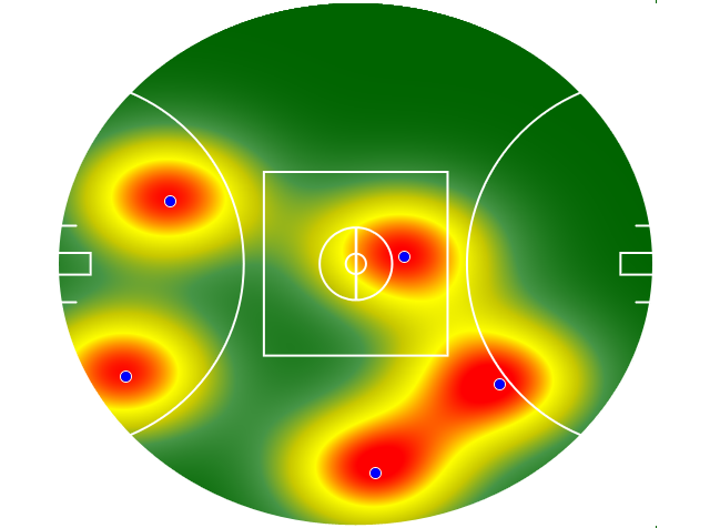 Heatmap Q3