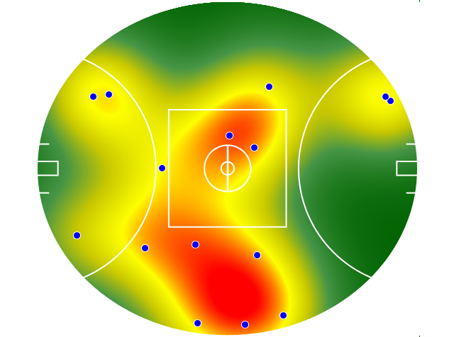 Heatmap Q3