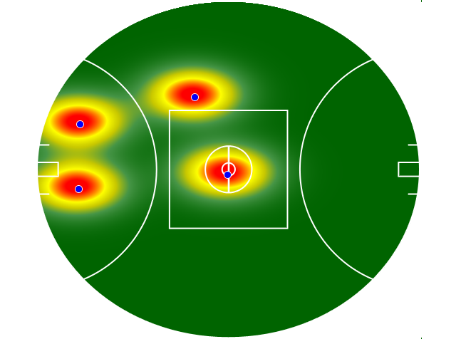 Heatmap Q3