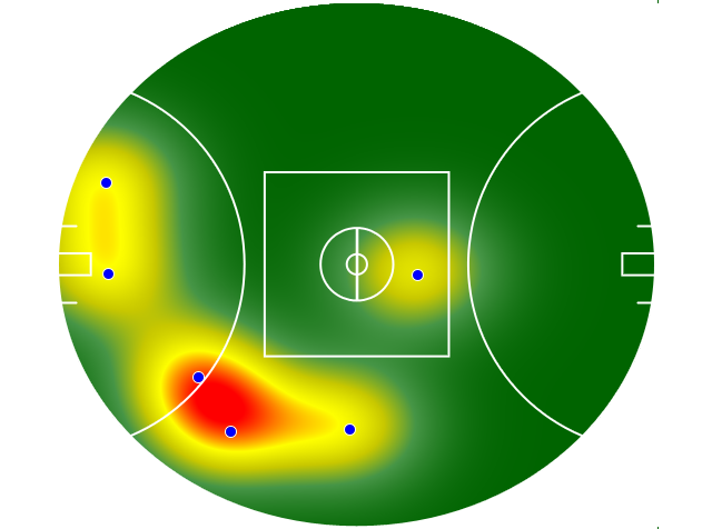 Heatmap Q3