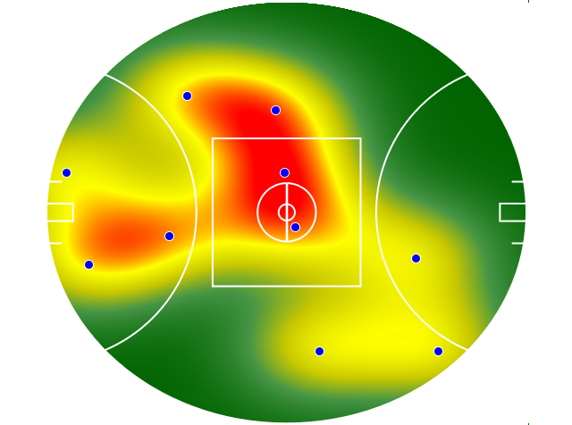 Heatmap Q3