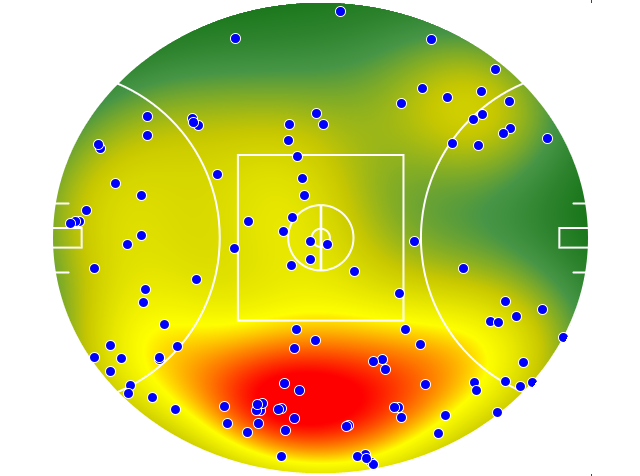 Melbourne heatmap