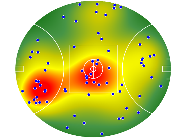 Melbourne heatmap