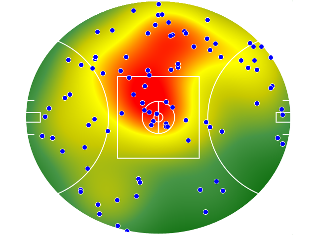 Brisbane Lions heatmap