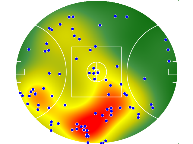 Carlton heatmap