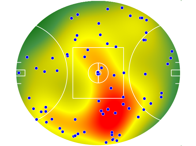Brisbane Lions heatmap