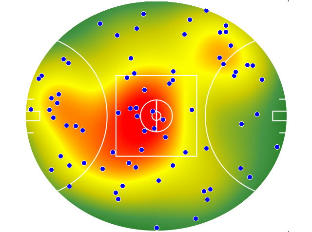 Carlton heatmap