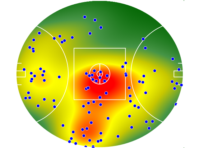 Carlton heatmap