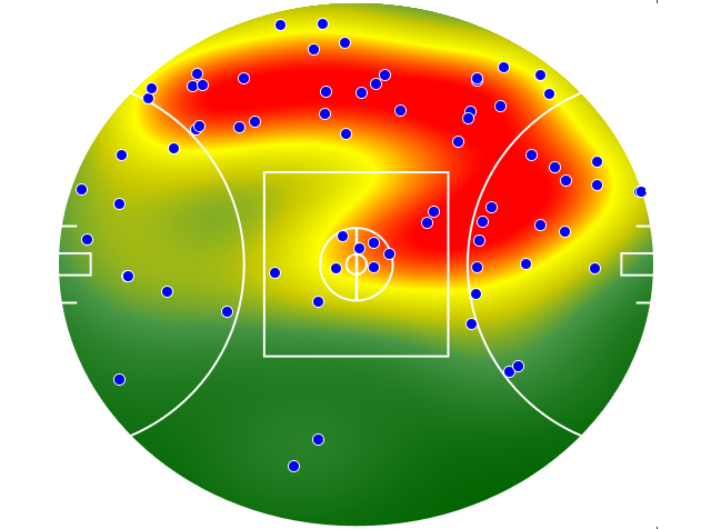 Richmond heatmap