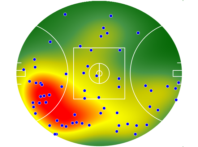 Richmond heatmap