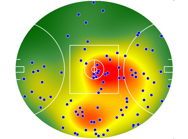 Richmond heatmap