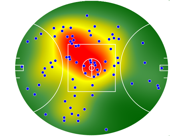 Carlton heatmap