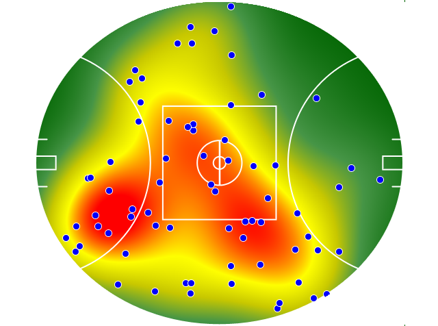Richmond heatmap