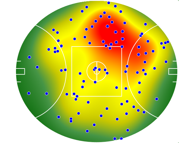 Carlton heatmap