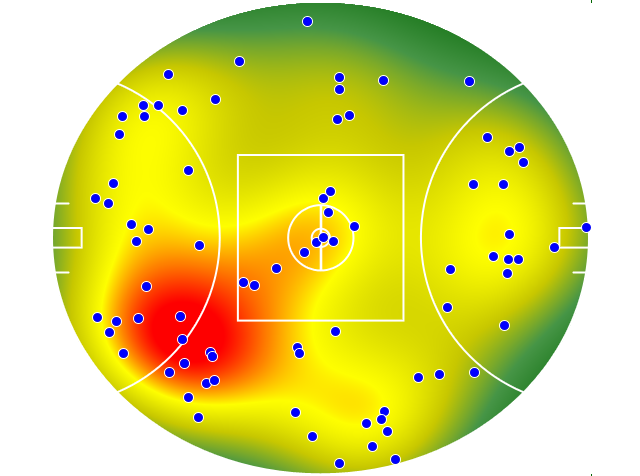 Richmond heatmap