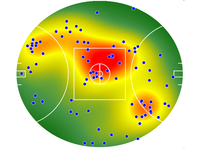 Carlton heatmap