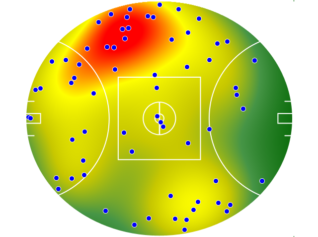 Richmond heatmap