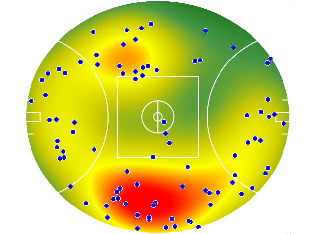 Carlton heatmap
