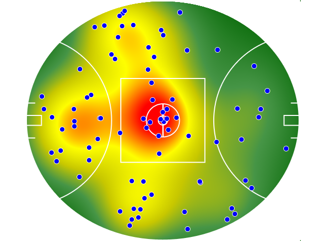 St Kilda heatmap