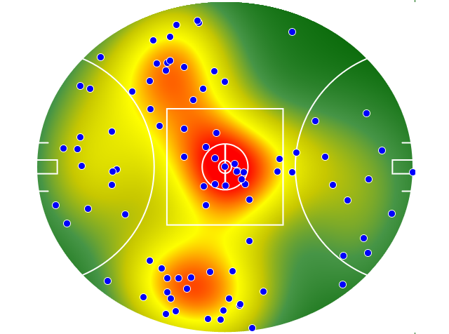 St Kilda heatmap