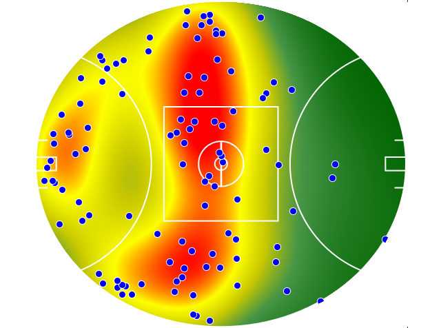 St Kilda heatmap