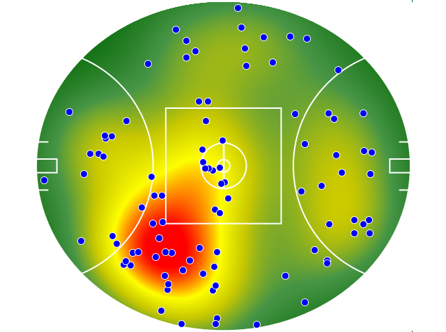 St Kilda heatmap