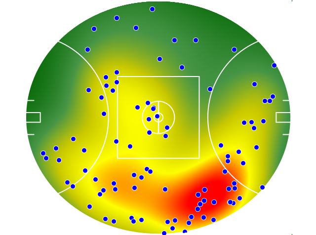 St Kilda heatmap