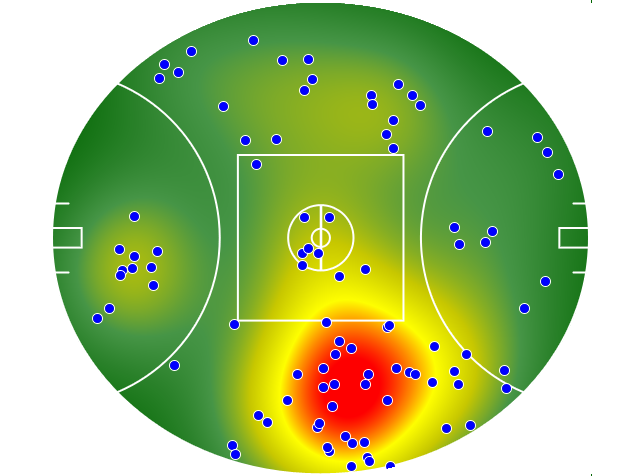 North Melbourne heatmap