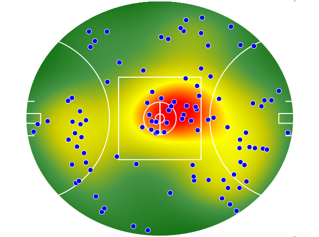 Fremantle heatmap