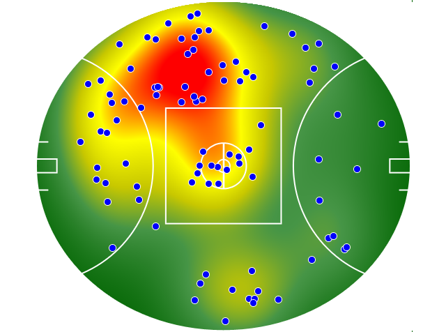 North Melbourne heatmap