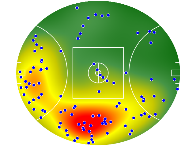 Fremantle heatmap