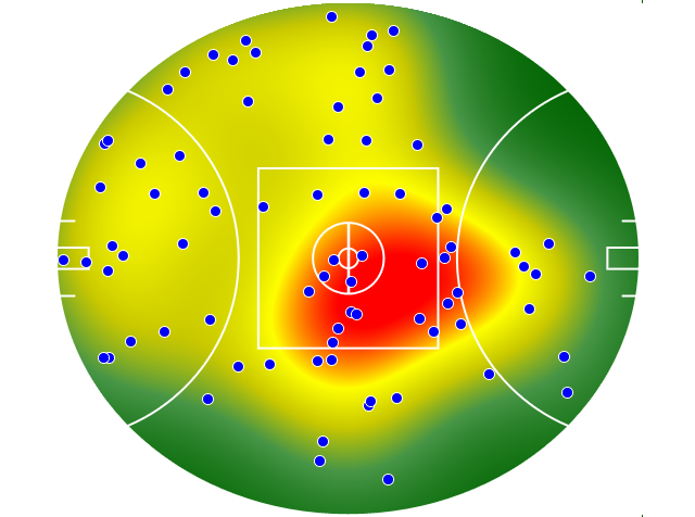 Richmond heatmap