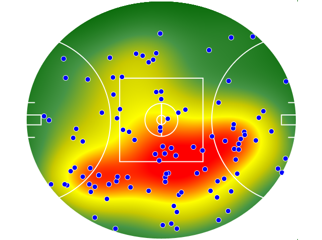 Richmond heatmap