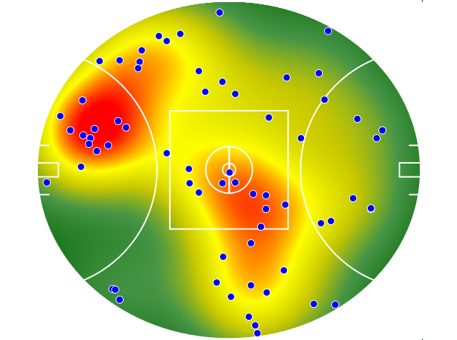 Richmond heatmap