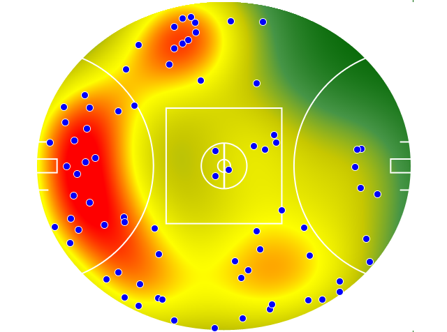 North Melbourne heatmap