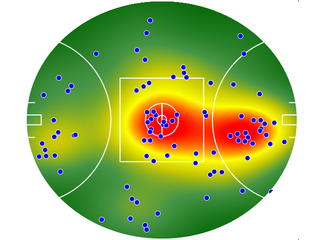 Carlton heatmap