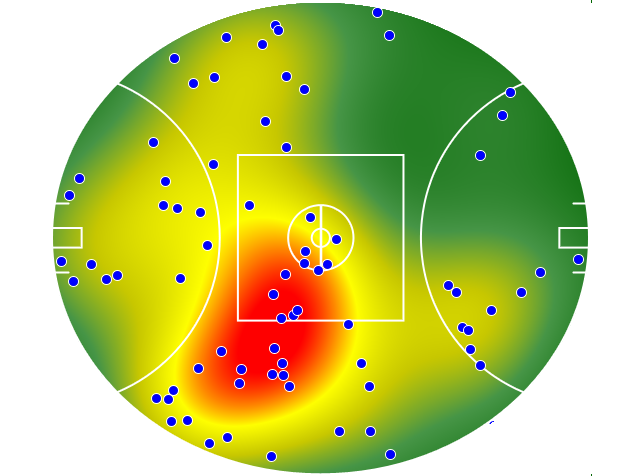 North Melbourne heatmap