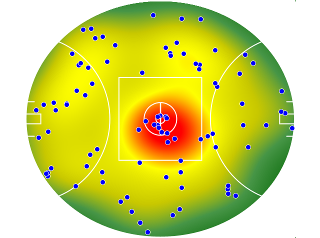 Carlton heatmap