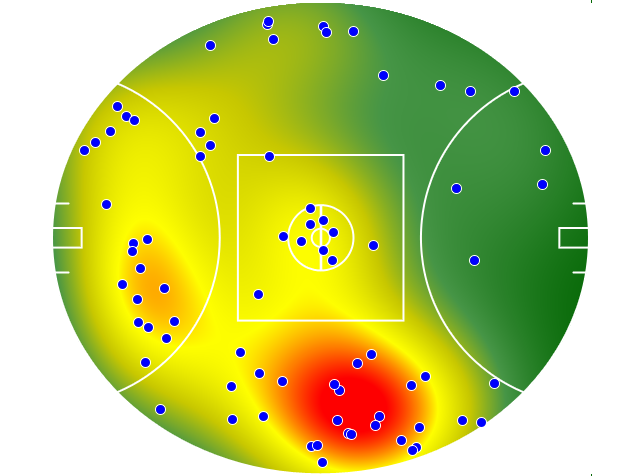 North Melbourne heatmap