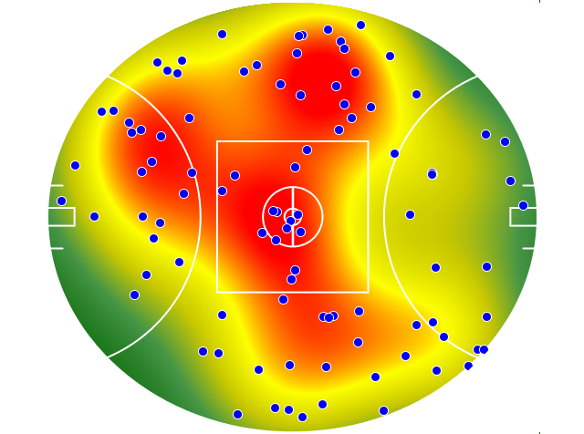 Carlton heatmap