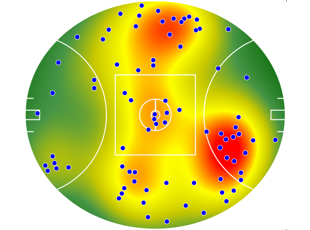 Fremantle heatmap
